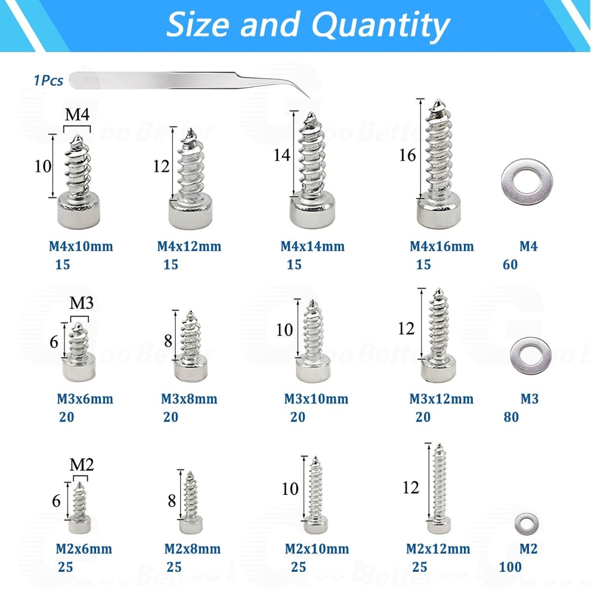 481Pcs M2 M3 M4 Sockct Cap Head Sclf Tapping Screw with Flat Gasket Set - HomeDIYer