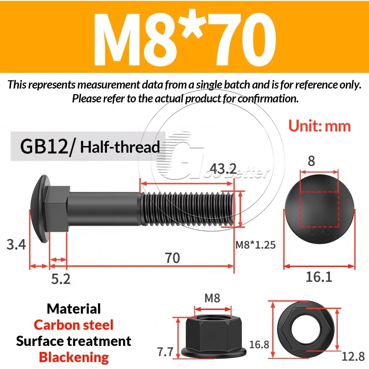 Black Carriage Bolts Grade 8.8 | M6–M24 Cup Square Domed Head Screws - HomeDIYer