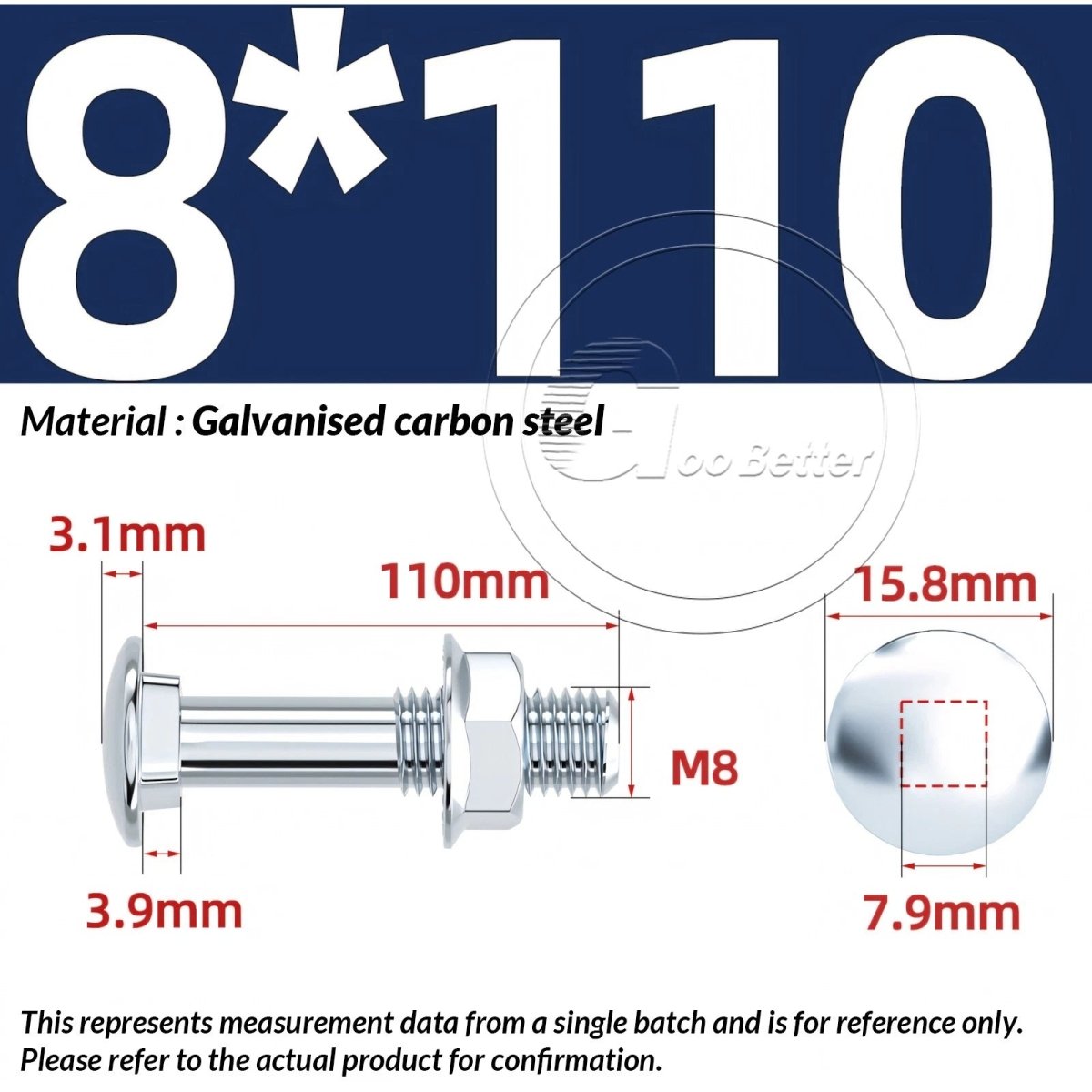 M8 M10 M12 Carriage Bolts with Hex Nuts — Zinc - Plated Steel, Full & Partial Thread - HomeDIYer