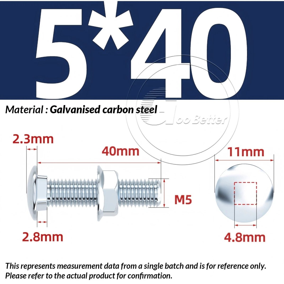 M4 M5 M6 Carriage Bolts with Hex Nuts – Zinc - Plated Steel, Full & Partial Thread - HomeDIYer