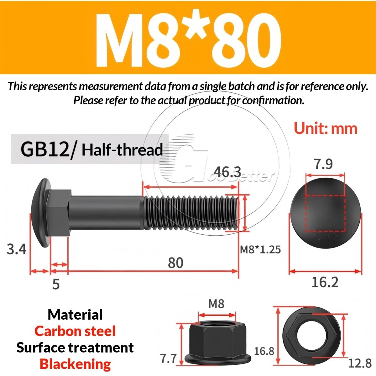 Black Carriage Bolts Grade 8.8 | M6–M24 Cup Square Domed Head Screws - HomeDIYer