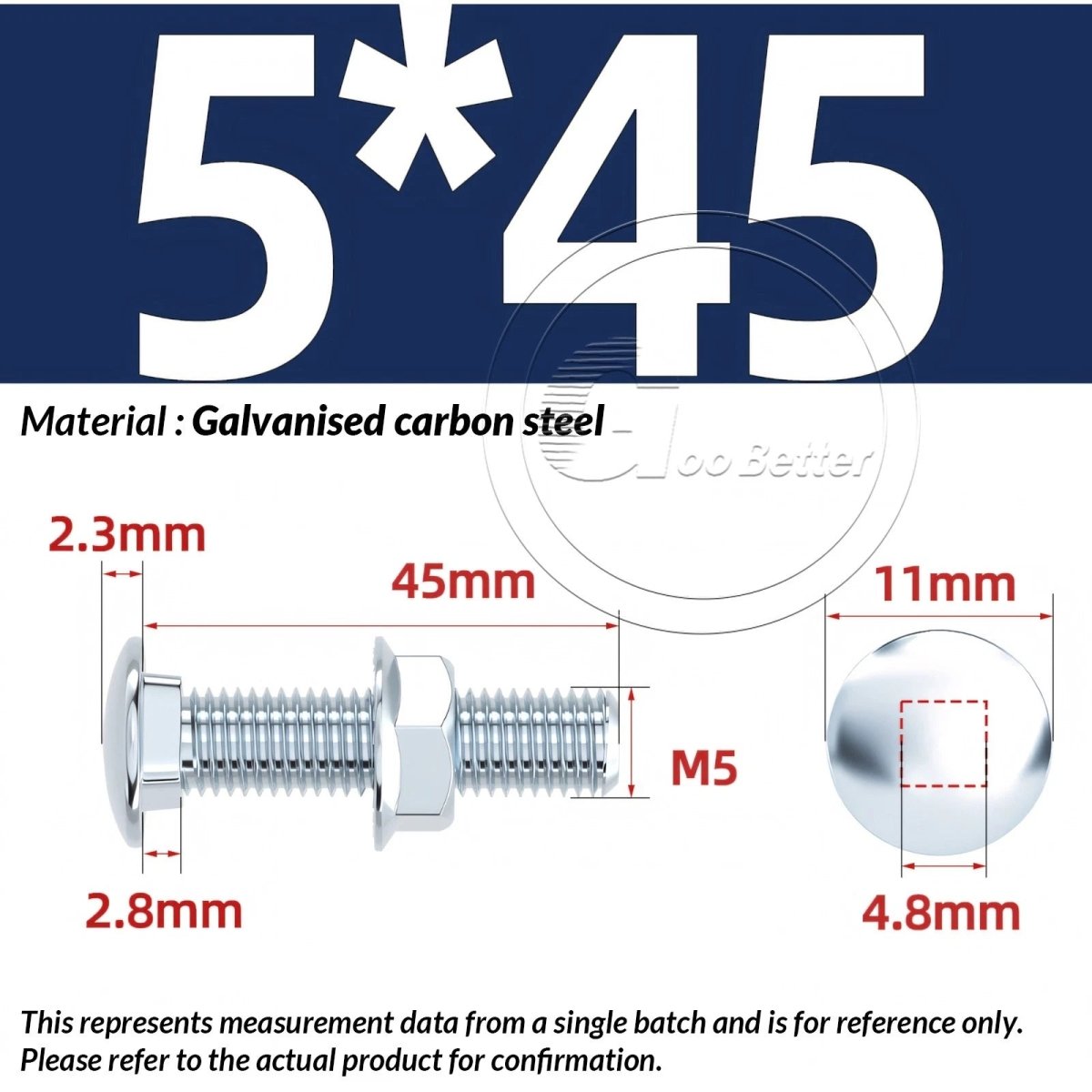 M4 M5 M6 Carriage Bolts with Hex Nuts – Zinc - Plated Steel, Full & Partial Thread - HomeDIYer