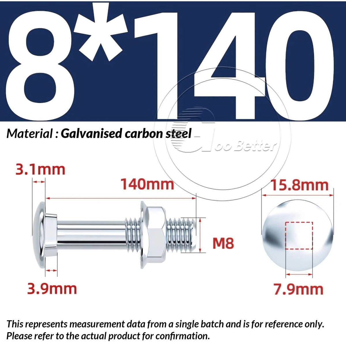 M8 M10 M12 Carriage Bolts with Hex Nuts — Zinc - Plated Steel, Full & Partial Thread - HomeDIYer