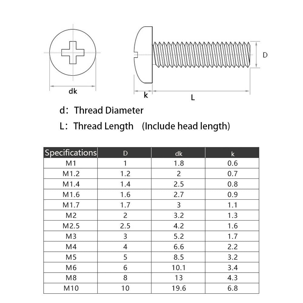 M2 M2.5 M3 M4 M5 Black Zinc Phillips Pan Head Machine Screws – Carbon Steel, 3–20mm