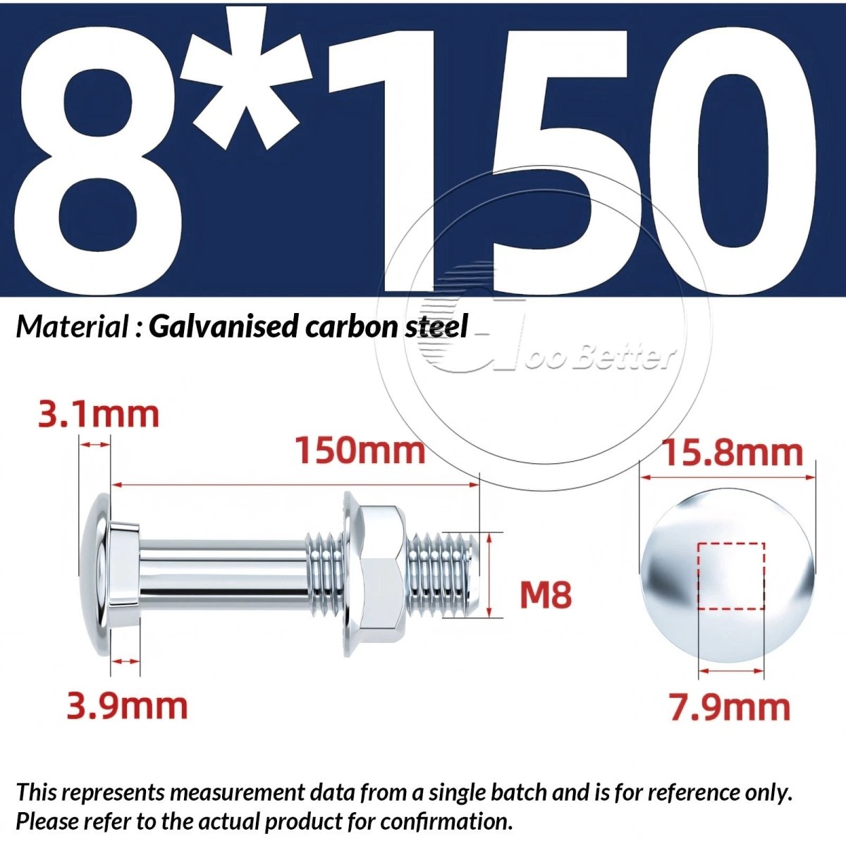 M8 M10 M12 Carriage Bolts with Hex Nuts — Zinc - Plated Steel, Full & Partial Thread - HomeDIYer