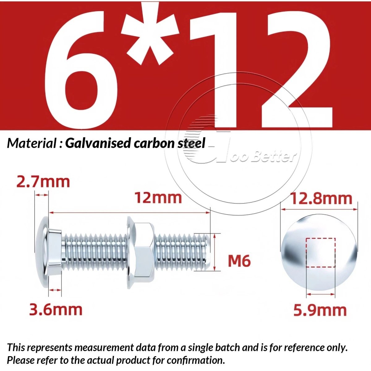 M4 M5 M6 Carriage Bolts with Hex Nuts – Zinc - Plated Steel, Full & Partial Thread - HomeDIYer