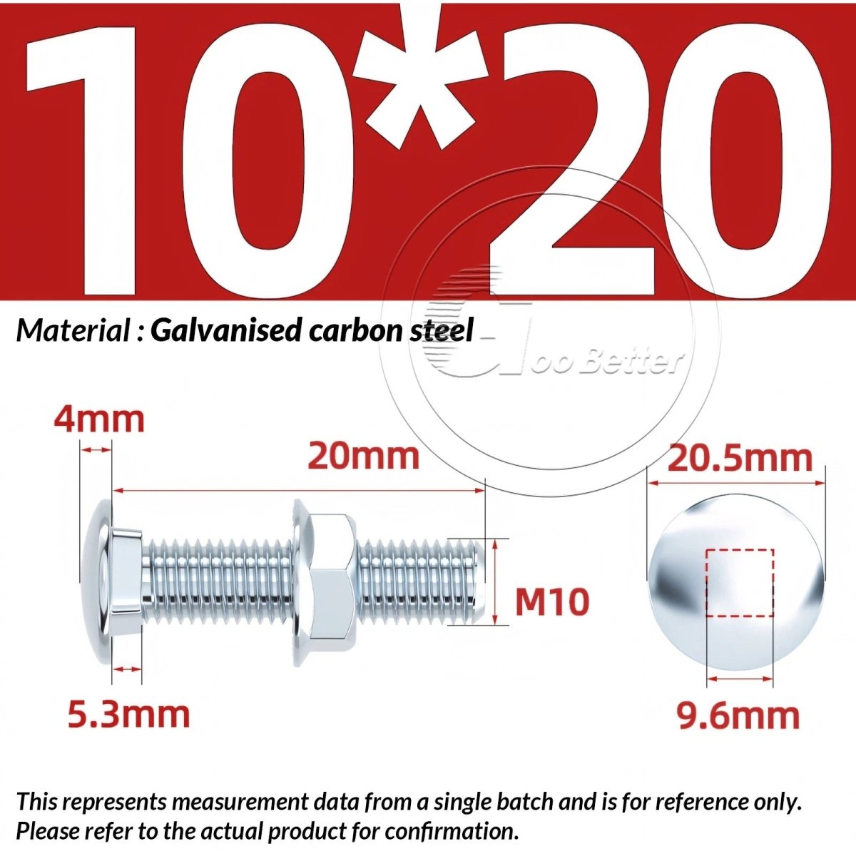 M8 M10 M12 Carriage Bolts with Hex Nuts — Zinc - Plated Steel, Full & Partial Thread - HomeDIYer