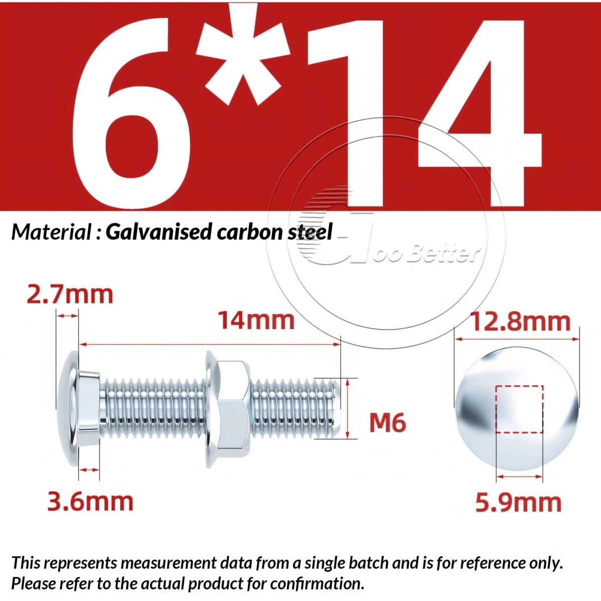 M4 M5 M6 Carriage Bolts with Hex Nuts – Zinc - Plated Steel, Full & Partial Thread - HomeDIYer