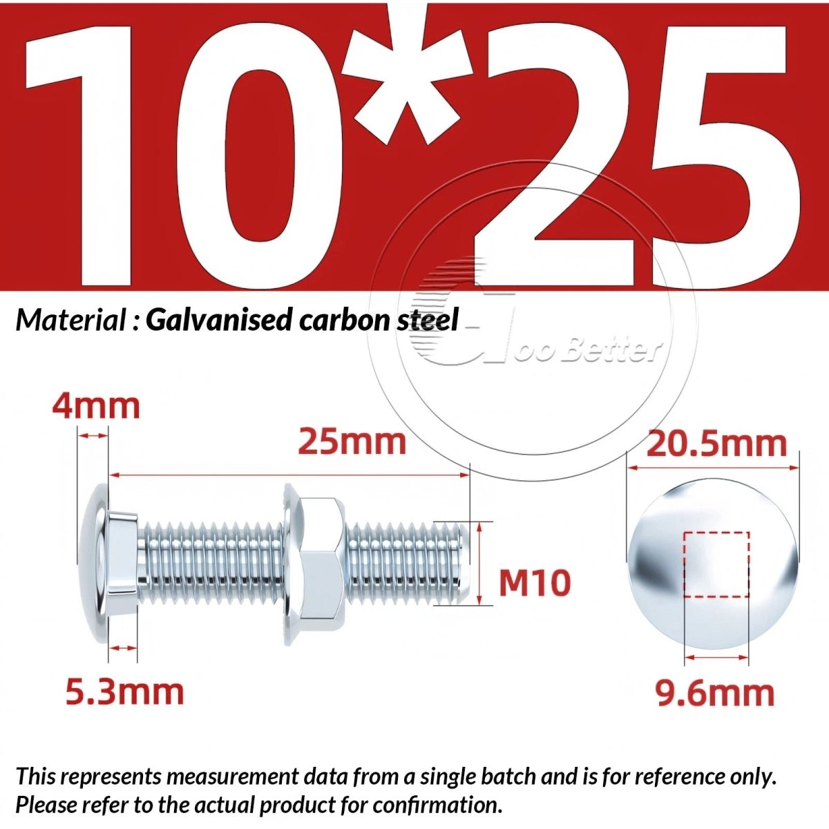 M8 M10 M12 Carriage Bolts with Hex Nuts — Zinc - Plated Steel, Full & Partial Thread - HomeDIYer