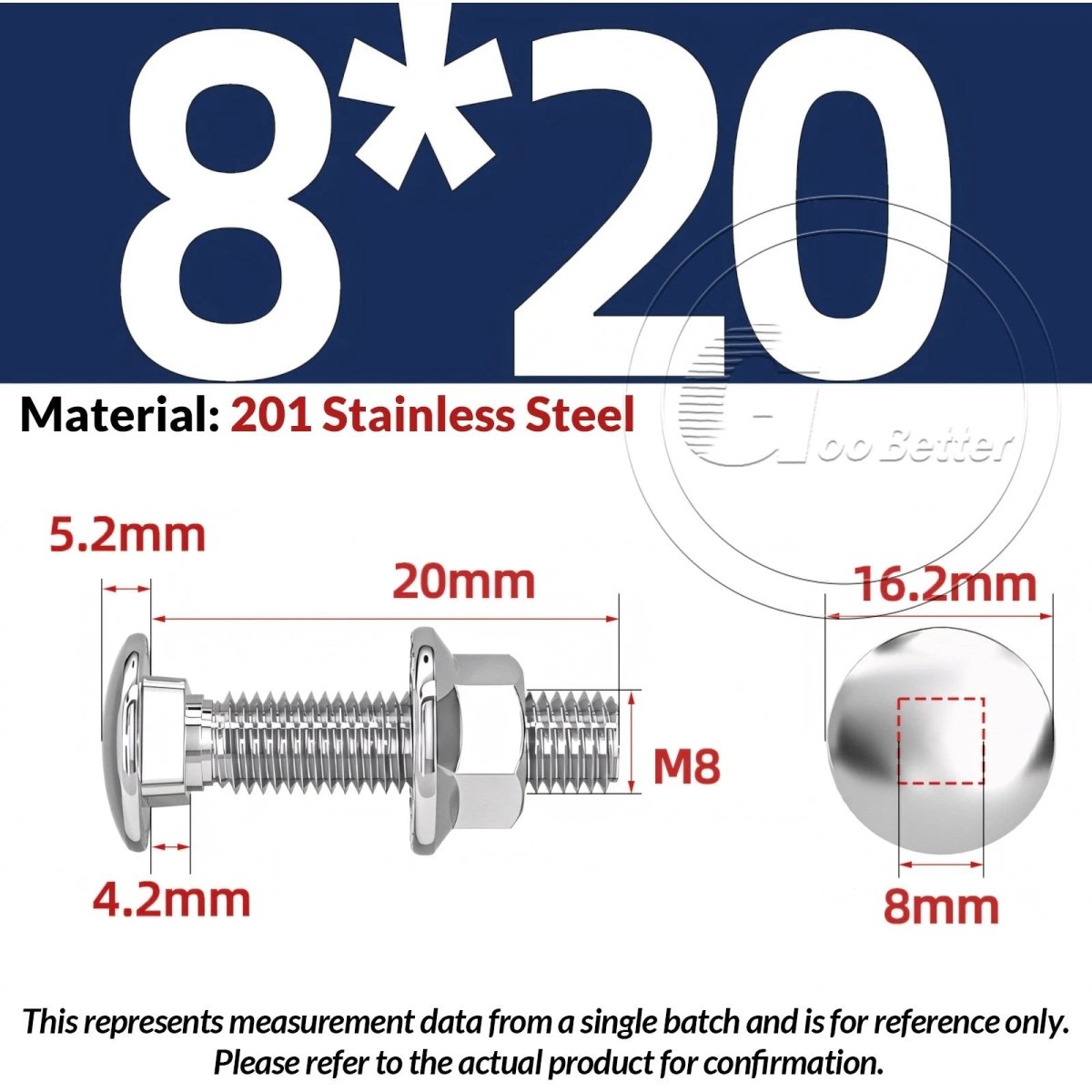 M5–M12 Carriage Bolts with Nuts | Cup Square Domed Head | 201 Stainless Steel - HomeDIYer
