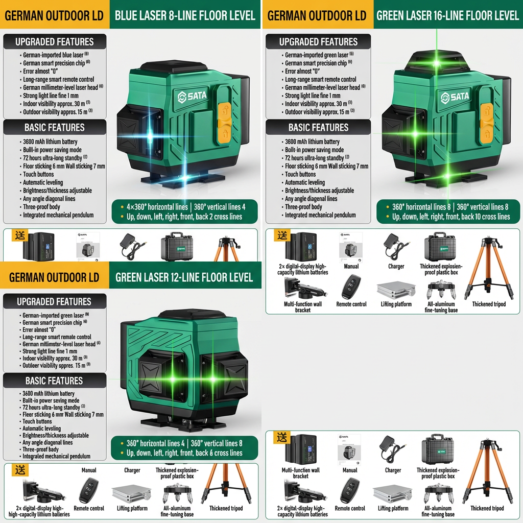 Professional Laser Level Kit – 12/16 Line Green & Blue Beam Self-Leveling with Dual Battery & Tripod