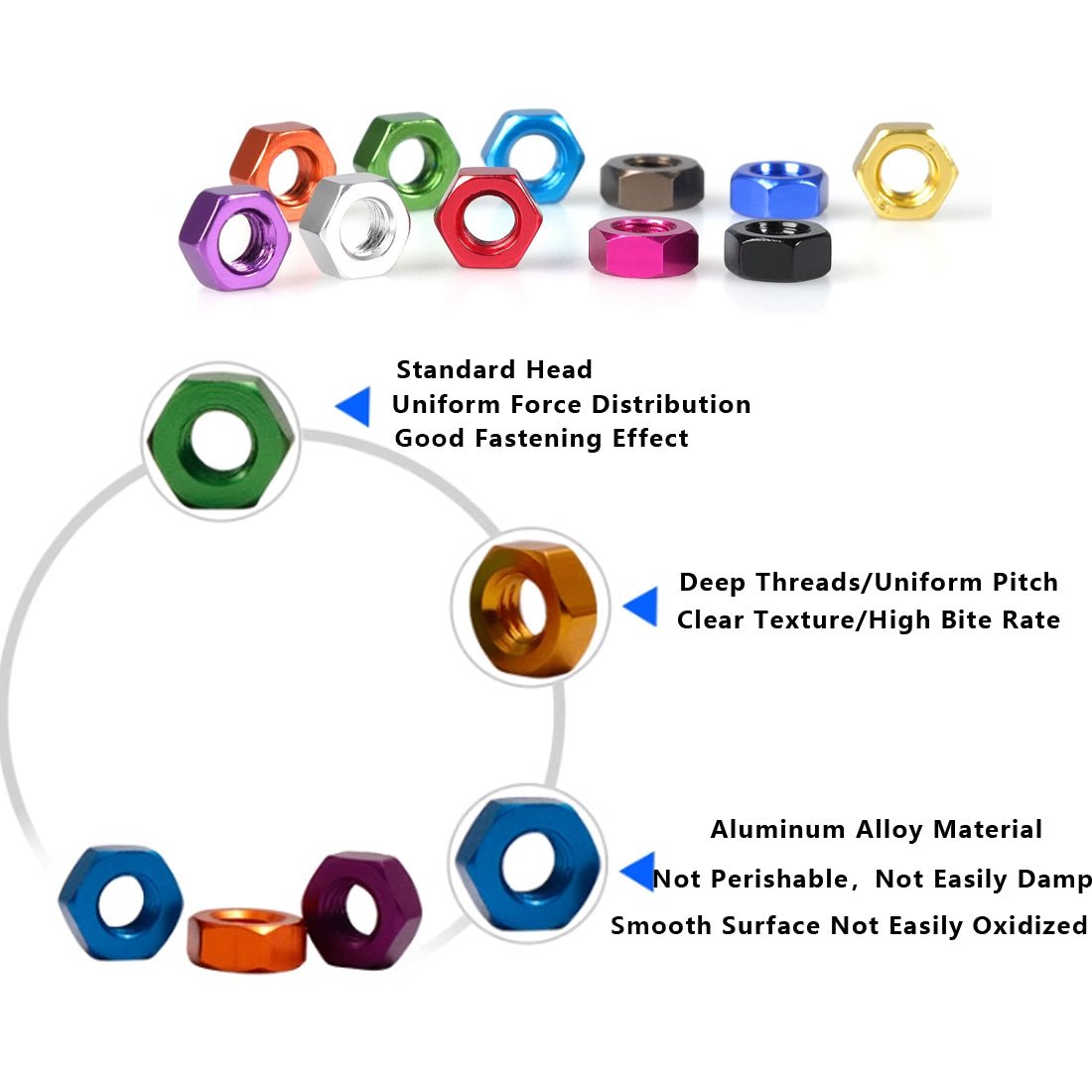 M3 M4 M5 M6 Colourful Anodised Aluminium Aluminum Hexagon Full Nuts - Hex Metric - HomeDIYer