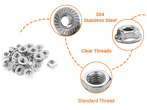 FLANGED NUTS SERRATED FLANGE STAINLESS STEEL METRIC M3 M4 M5 M6 M8 M10 M12 M16