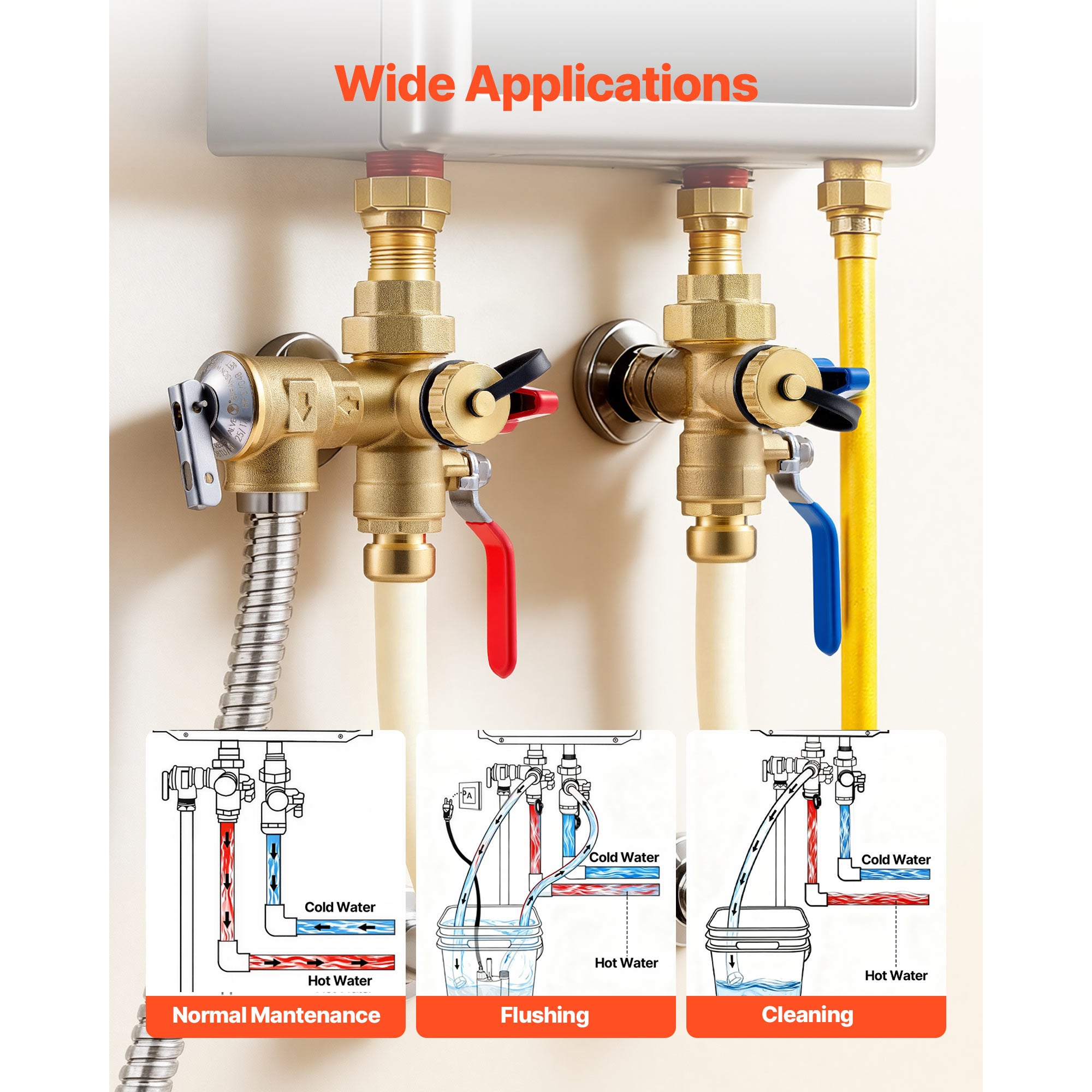 Tankless Water Heater Service Valve Kit – 3/4” NPT to PTC Isolation Valves + Pressure Relief, Lead-Free Brass