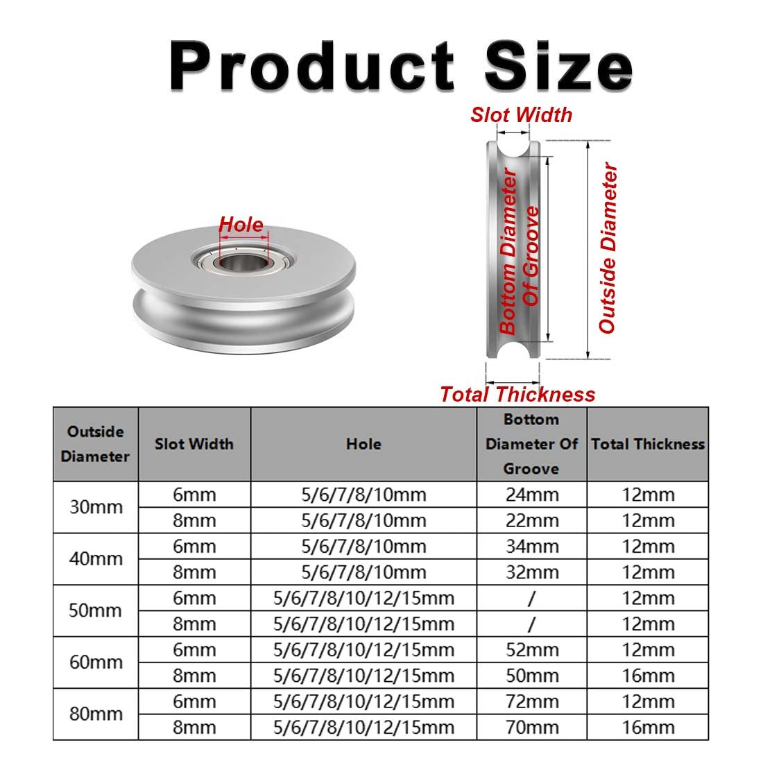 U-Groove Aluminum Pulley Wheel OD 30/40/50/60/80mm Bearing Pulleys Hole 5~15mm