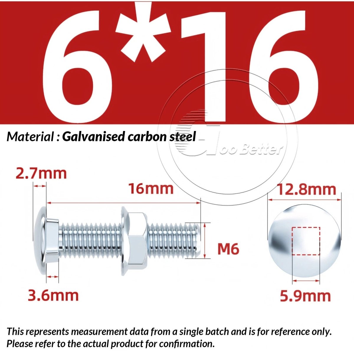 M4 M5 M6 Carriage Bolts with Hex Nuts – Zinc - Plated Steel, Full & Partial Thread - HomeDIYer