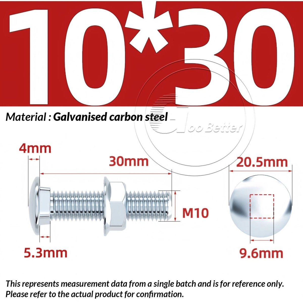 M8 M10 M12 Carriage Bolts with Hex Nuts — Zinc - Plated Steel, Full & Partial Thread - HomeDIYer