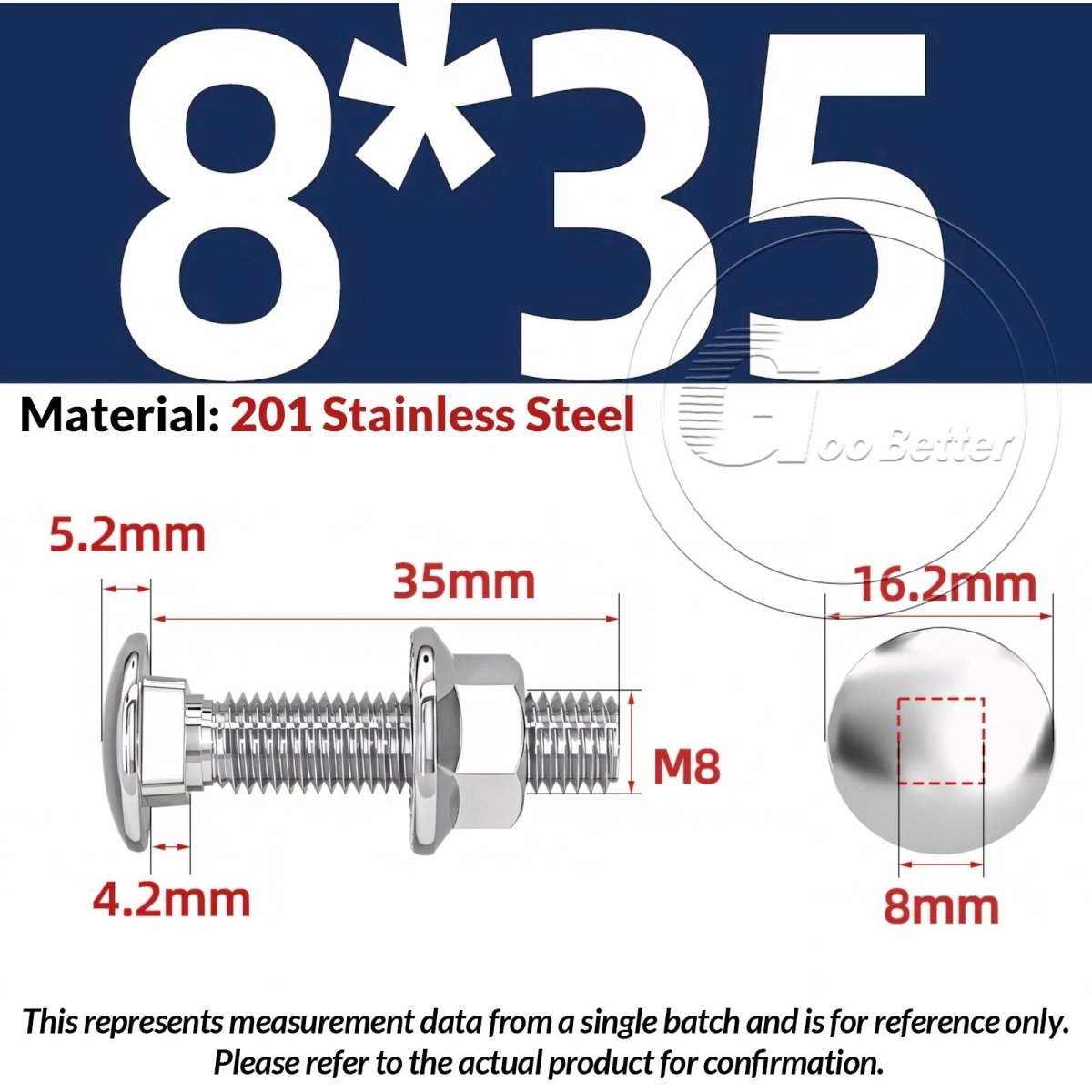 M5–M12 Carriage Bolts with Nuts | Cup Square Domed Head | 201 Stainless Steel - HomeDIYer