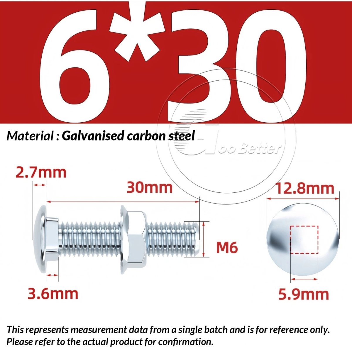 M4 M5 M6 Carriage Bolts with Hex Nuts – Zinc - Plated Steel, Full & Partial Thread - HomeDIYer