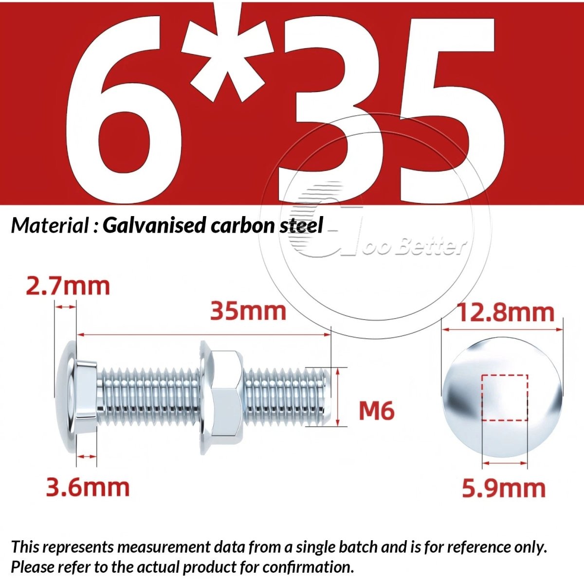 M4 M5 M6 Carriage Bolts with Hex Nuts – Zinc - Plated Steel, Full & Partial Thread - HomeDIYer