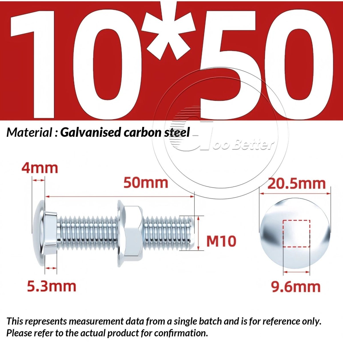 M8 M10 M12 Carriage Bolts with Hex Nuts — Zinc - Plated Steel, Full & Partial Thread - HomeDIYer