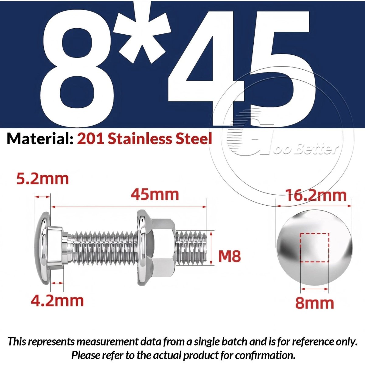 M5–M12 Carriage Bolts with Nuts | Cup Square Domed Head | 201 Stainless Steel - HomeDIYer