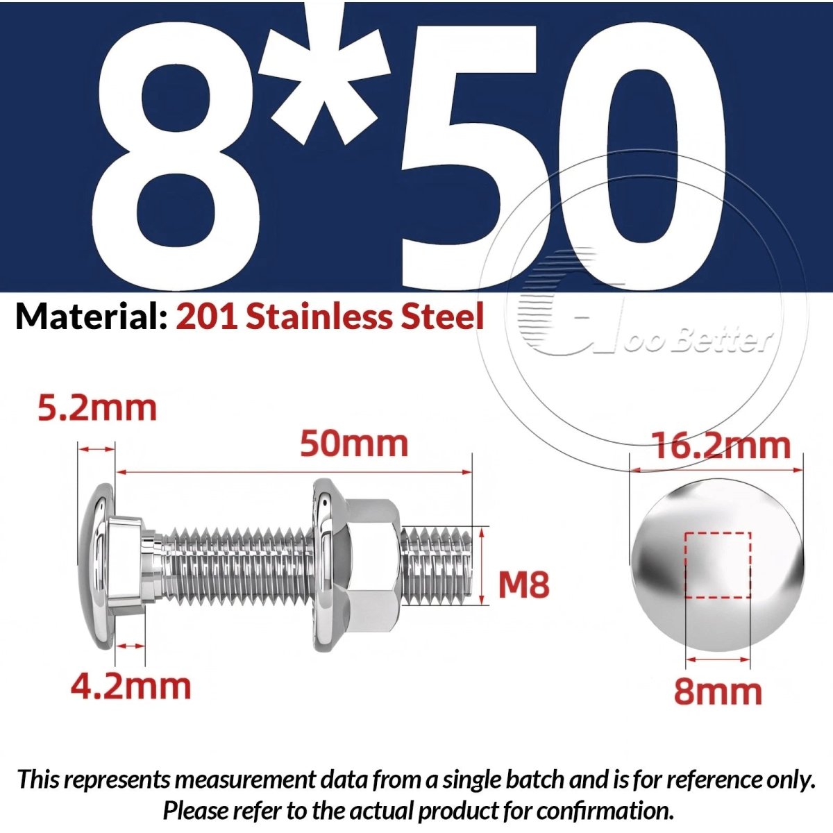 M5–M12 Carriage Bolts with Nuts | Cup Square Domed Head | 201 Stainless Steel - HomeDIYer