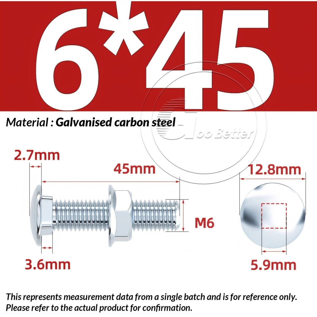 M4 M5 M6 Carriage Bolts with Hex Nuts – Zinc - Plated Steel, Full & Partial Thread - HomeDIYer