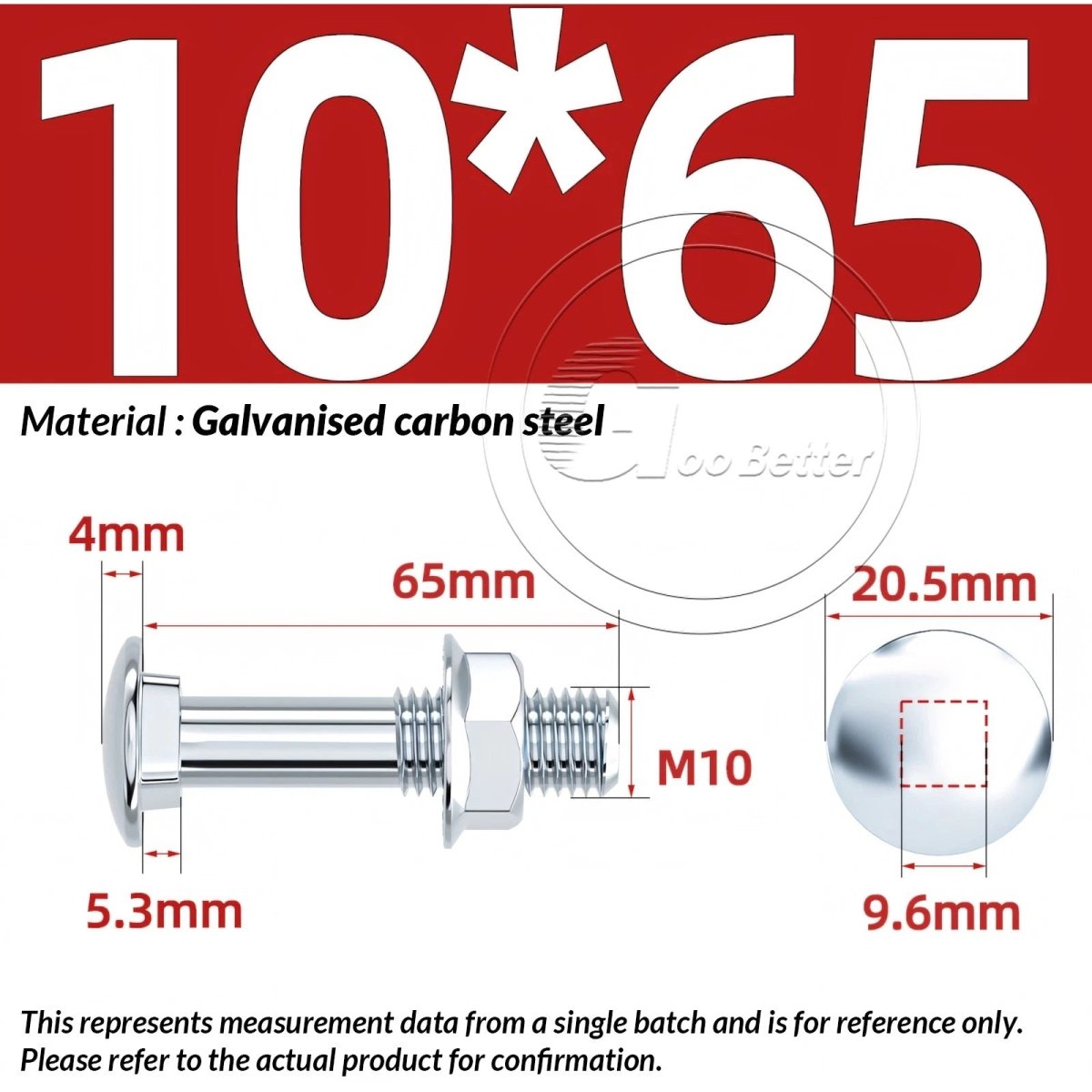 M8 M10 M12 Carriage Bolts with Hex Nuts — Zinc - Plated Steel, Full & Partial Thread - HomeDIYer