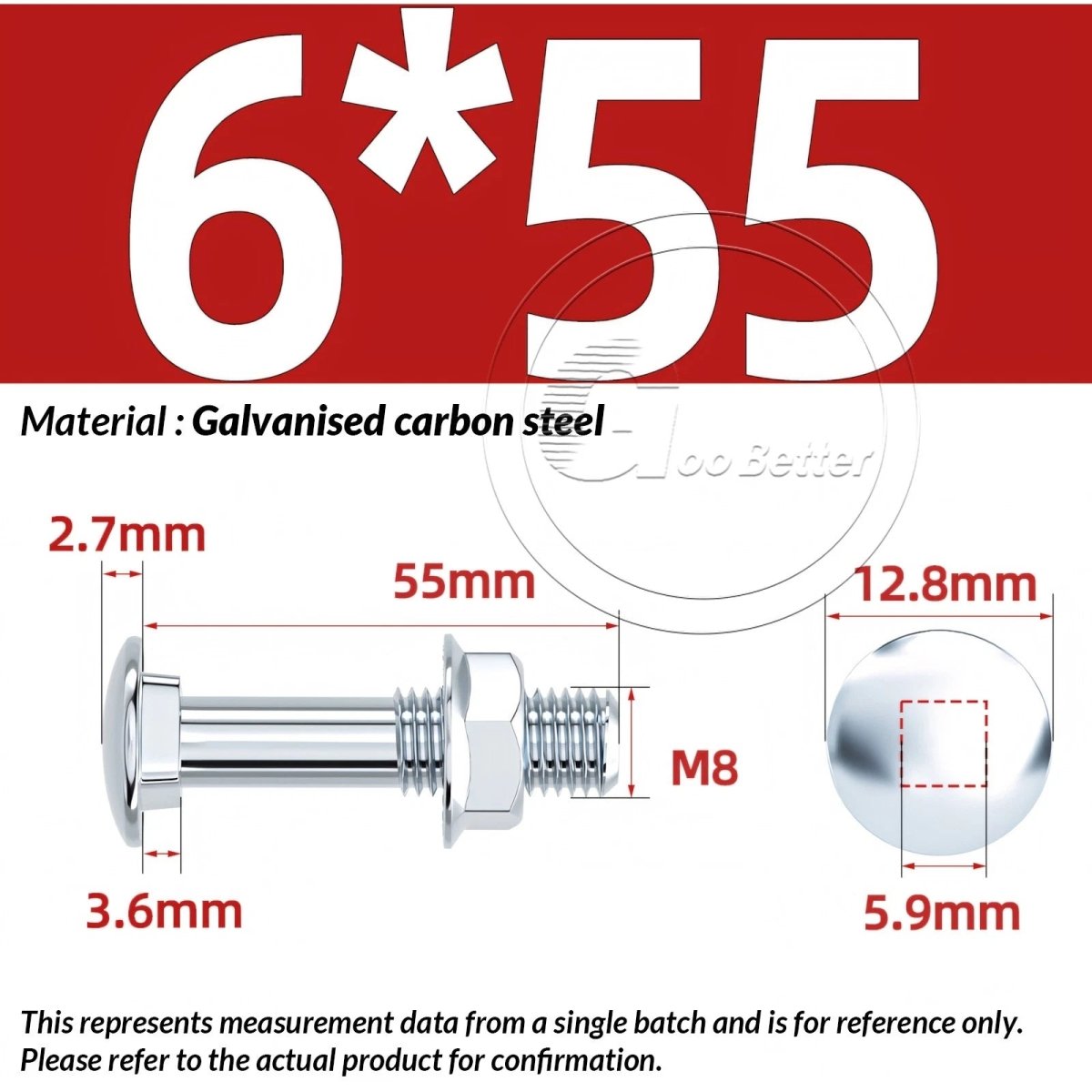 M4 M5 M6 Carriage Bolts with Hex Nuts – Zinc - Plated Steel, Full & Partial Thread - HomeDIYer