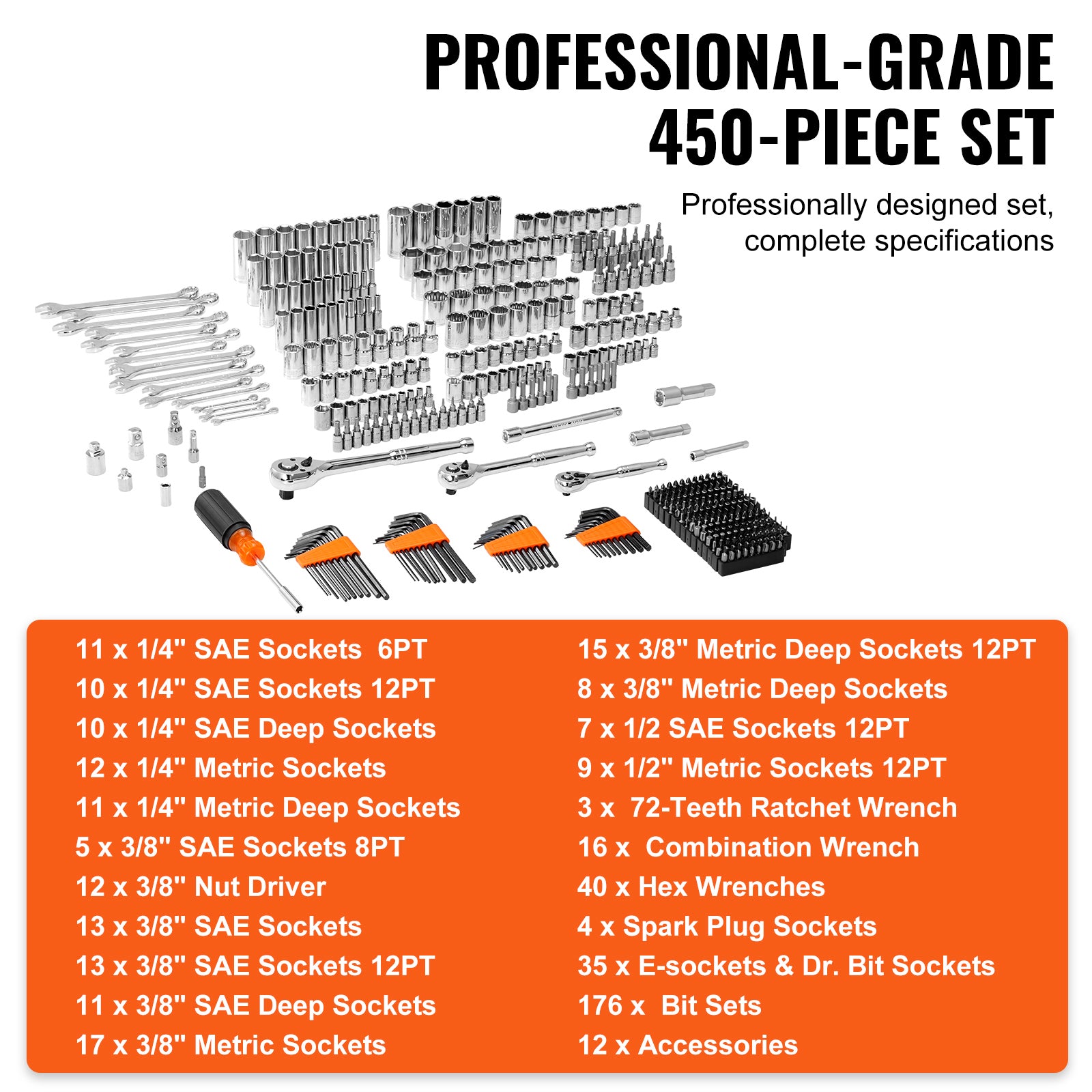 450-Piece Mechanics Tool Set – 1/4", 3/8", 1/2" Drive Socket Set with Case