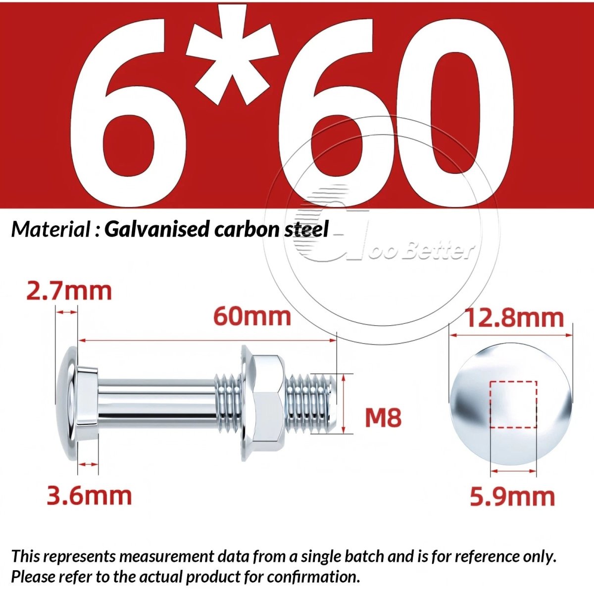 M4 M5 M6 Carriage Bolts with Hex Nuts – Zinc - Plated Steel, Full & Partial Thread - HomeDIYer
