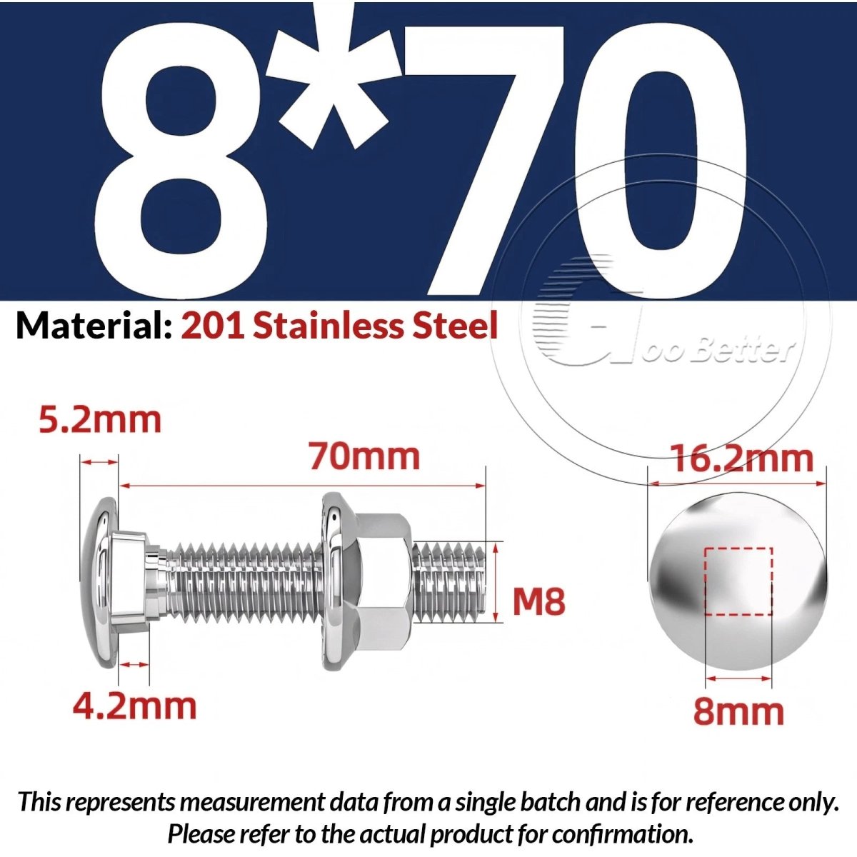 M5–M12 Carriage Bolts with Nuts | Cup Square Domed Head | 201 Stainless Steel - HomeDIYer