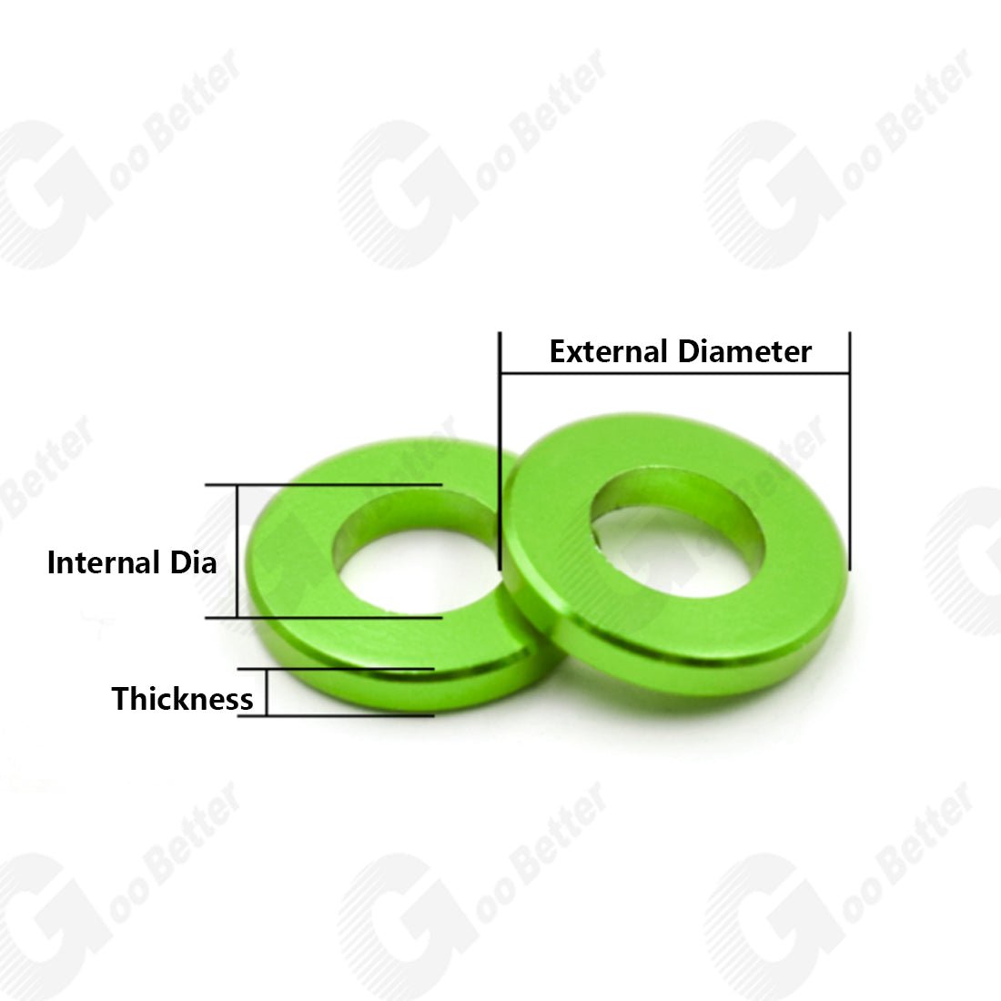Aluminium Anodised M3 M4 M5 Metric Colourful Flat Washer Spacer Gasket - HomeDIYer