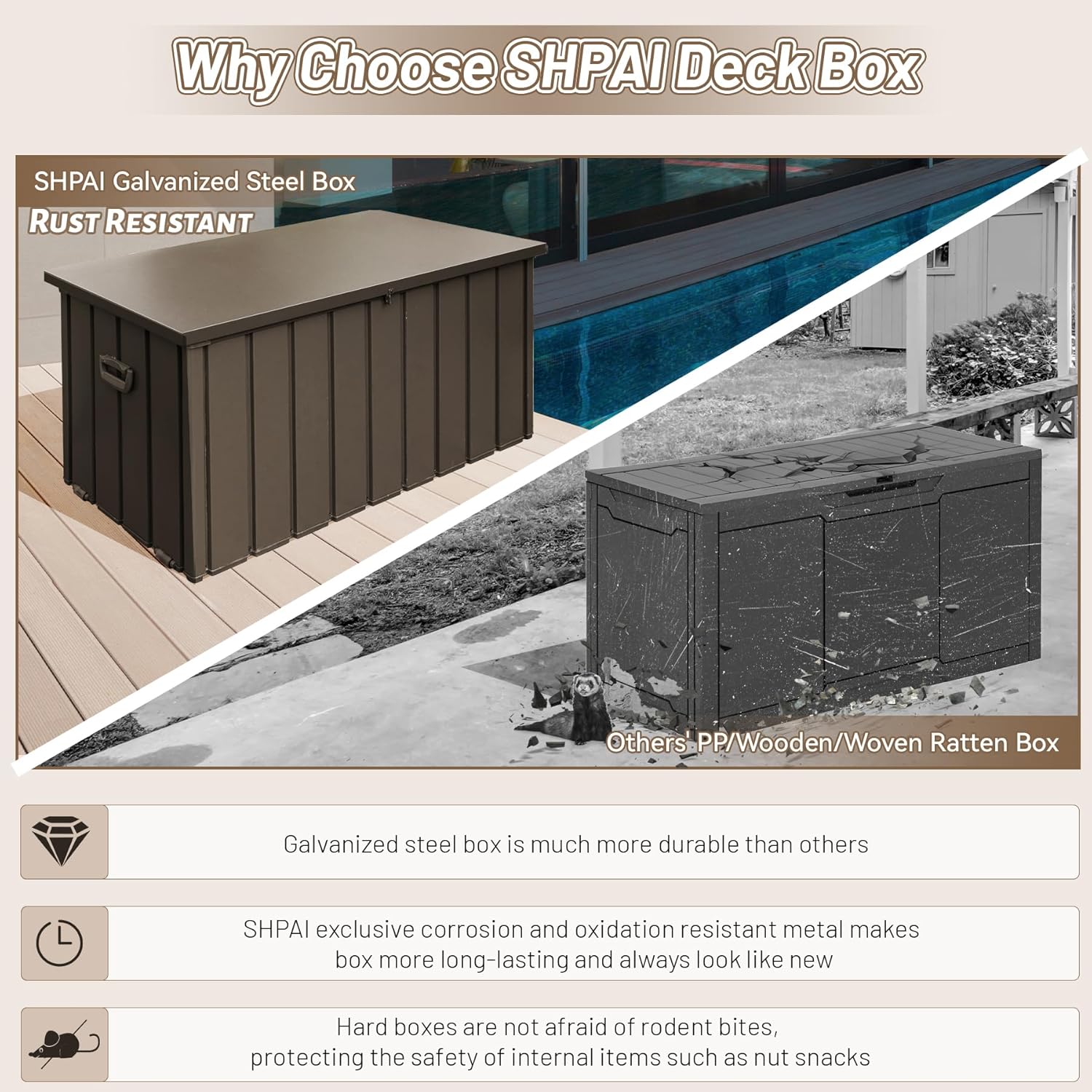 190 Gallon Metal Outdoor Deck Box – Waterproof Steel Storage Bench, Lockable Package Delivery, Dark Brown
