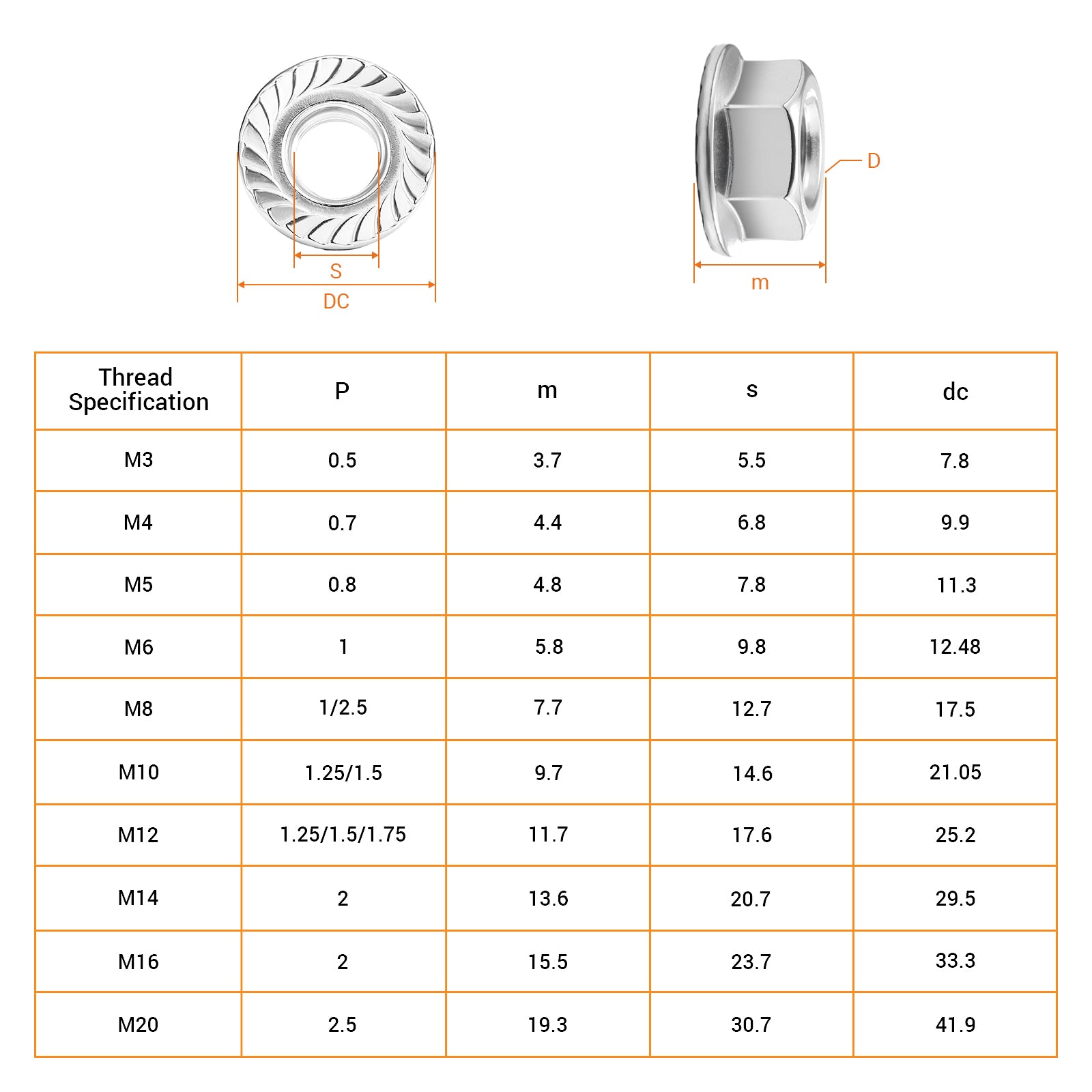 FLANGED NUTS SERRATED FLANGE STAINLESS STEEL METRIC M3 M4 M5 M6 M8 M10 M12 M16
