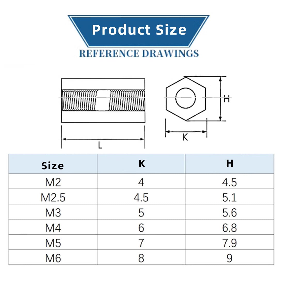 M2 M3 M4 M5 M6 Spacer Female Thread Pillar Hexagonal Aluminium Stud Standoff Hex - HomeDIYer