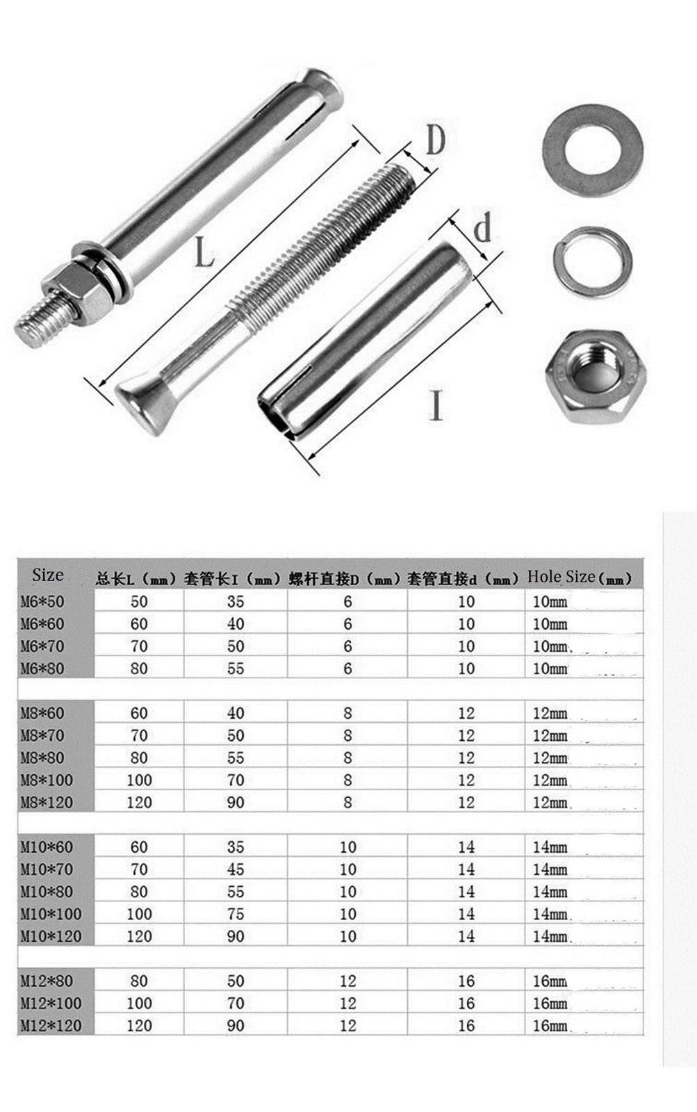 M6 M8 M10 M12 Extra Long Masonry Concrete Expansion Bolt Wall Anchor Screw