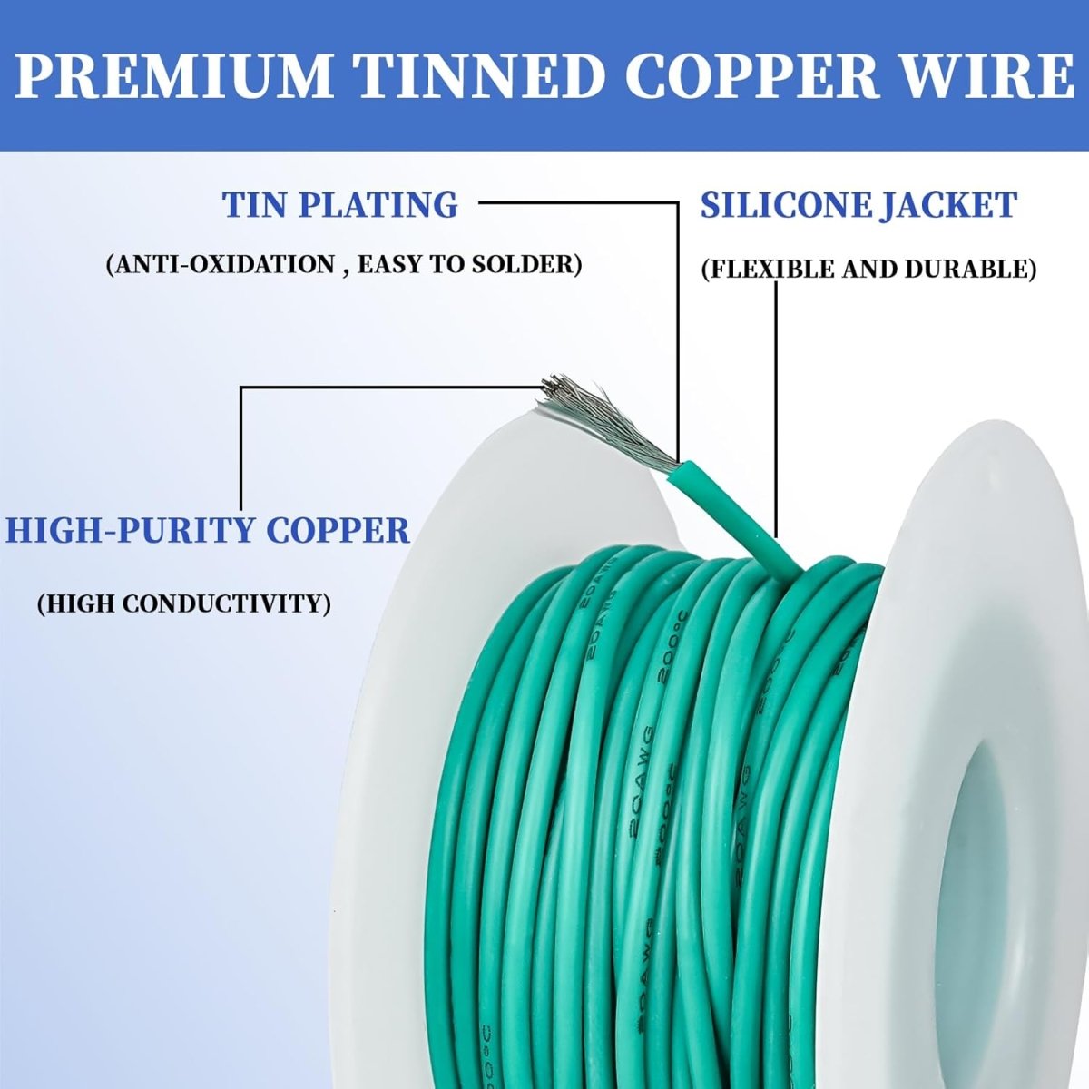 14 16 18 20 22 Gauge Solid Core Wire, 14 AWG Electrical Hookup Wire 98.4ft, 16.4ft Each Spool 6 Colors, Flexible Tinned Copper Wire for Landscape Automotive Wire LED Lighting Strips - HomeDIYer