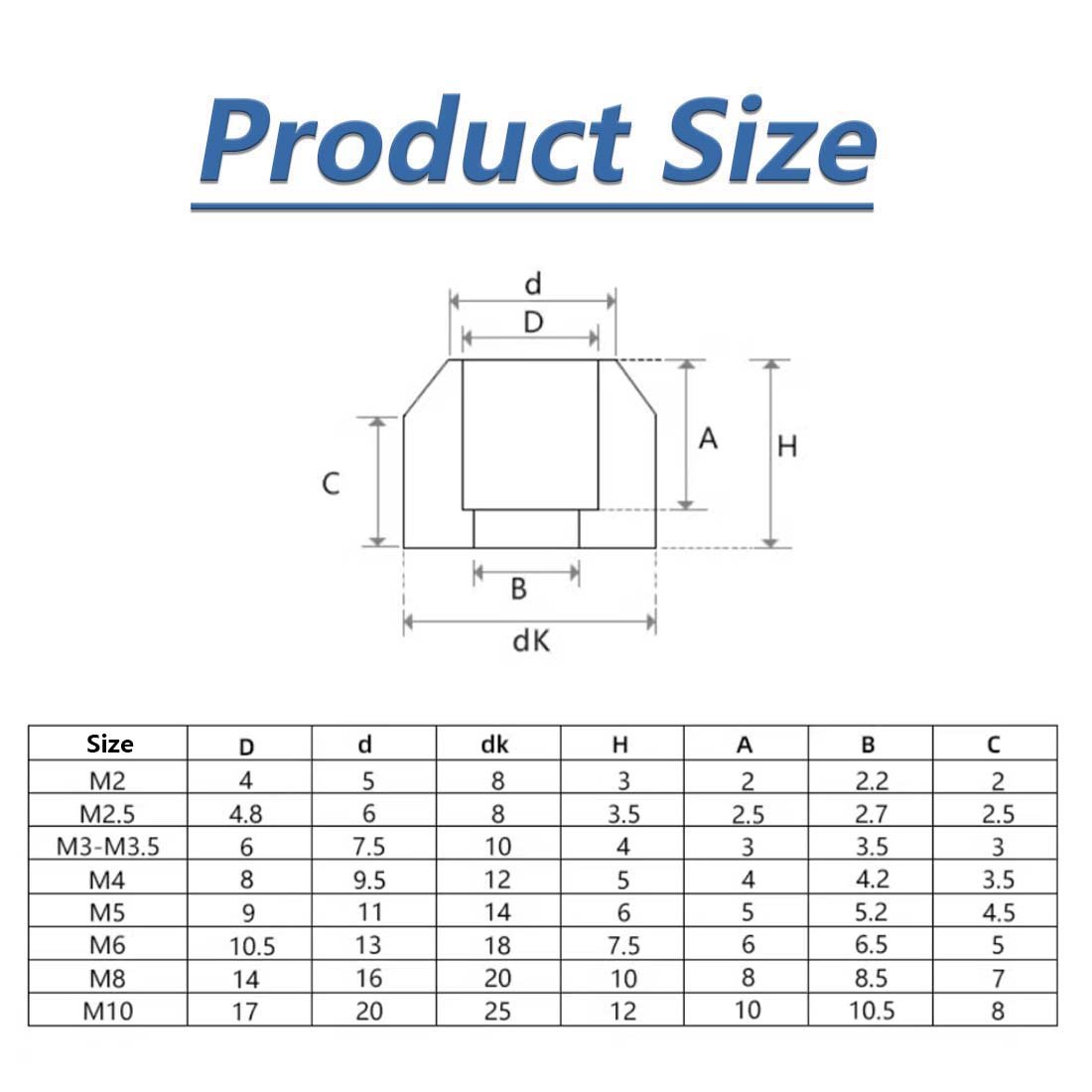 M2 - M8 Aluminum Cone Cup Head Washers Anodised Gasket Load Spreading Cone Washer - HomeDIYer