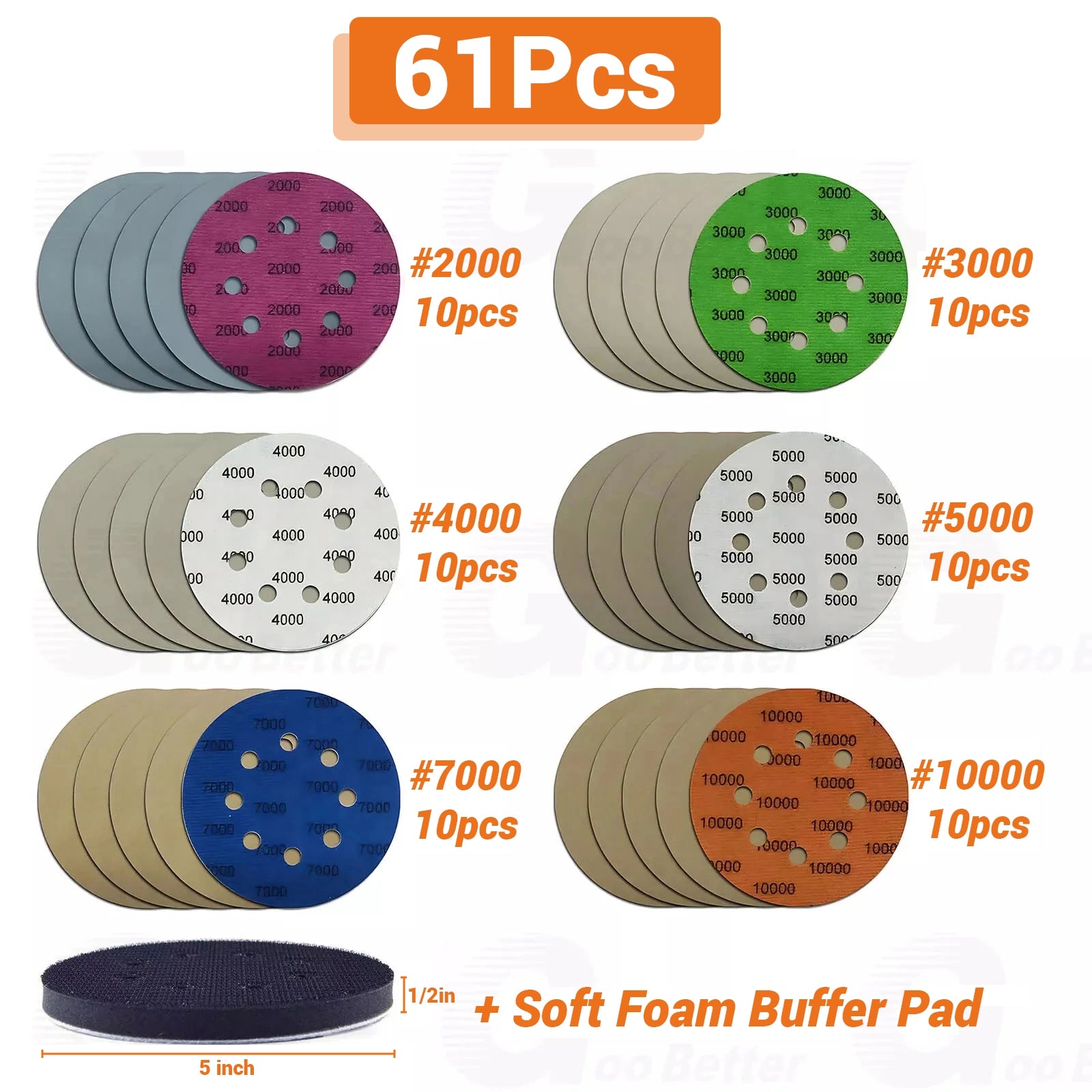 5 Inch 2000 - 10000Grit Sanding Discs Hook Loop Orbital Sander Paper,Interface Pad - HomeDIYer