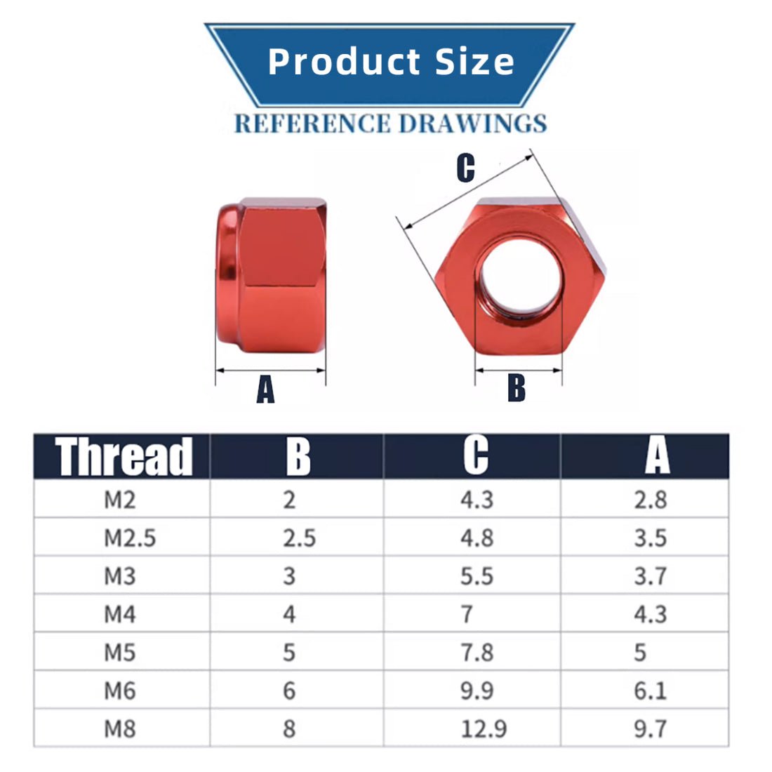 M2 M3 M4 M5 M6 M8 Nylon Aluminium Alloy RC Car Wheel Nylon Locking Lock Nuts - HomeDIYer