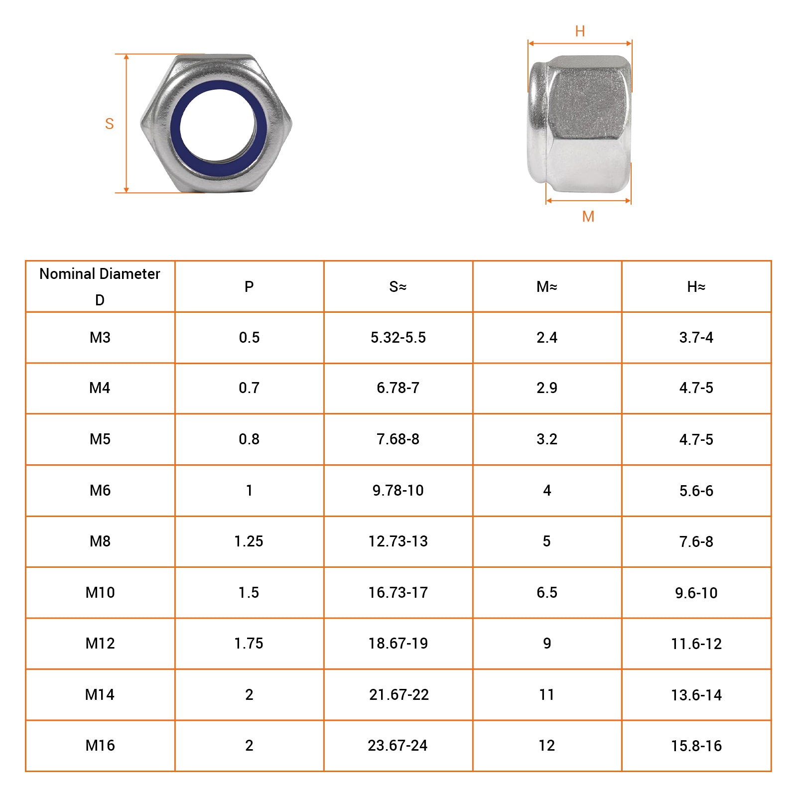 NYLOC NYLON INSERT LOCKING NUTS A2 STAINLESS M2.5 M3 M4 M5 M6 M8 M10 M12 M14 M16