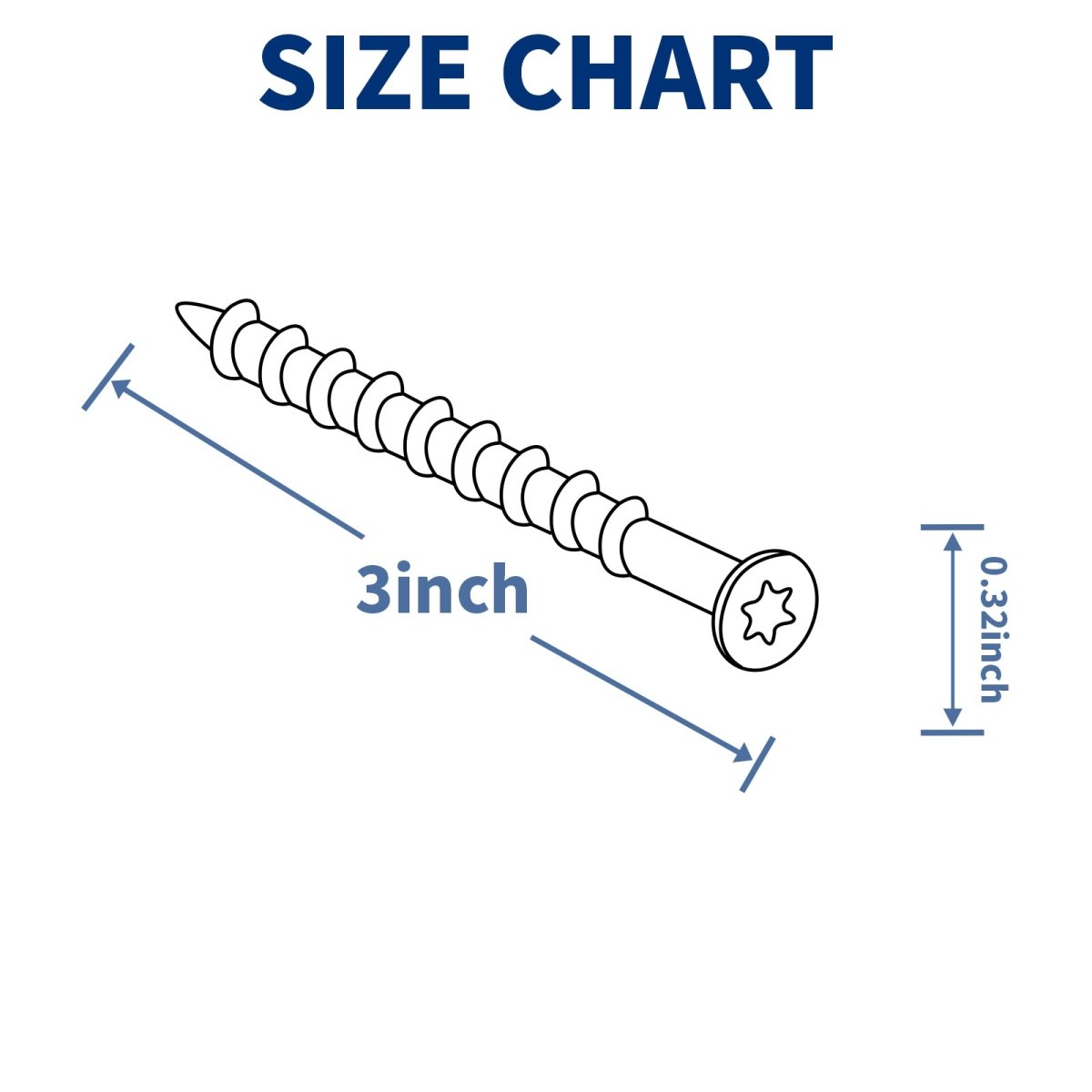 Wood Screws 3 Inch, Deck Screws Torx Screws Exterior Wood Screws Construction Fence Screws 304 Stainless Steel T25 Torx Bit Included - HomeDIYer