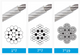Stainless Steel Wire Rope Clear PVC Plastic Coated Metal Cable Rigging 0.38~12mm