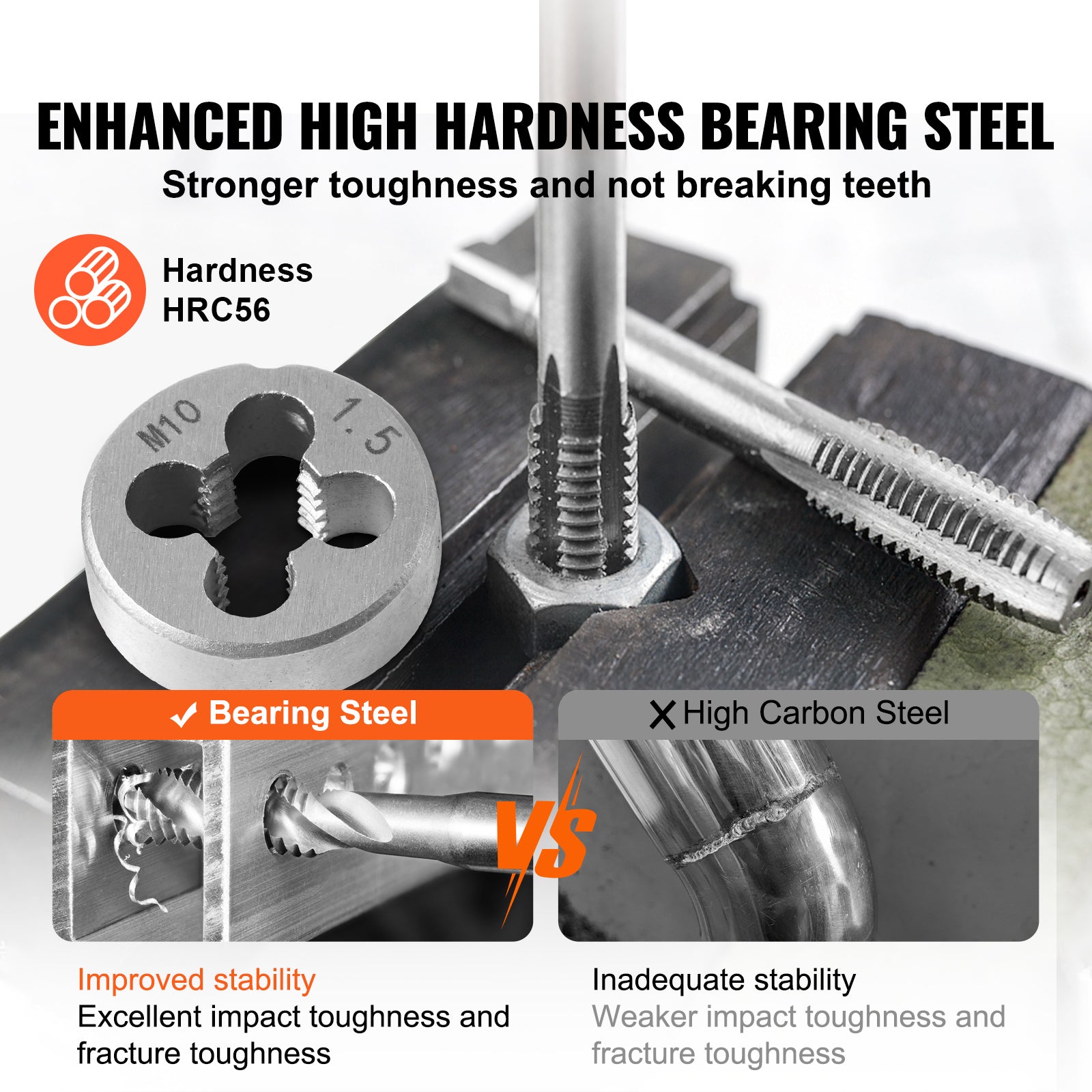116-Piece Tap and Die Set – Metric & SAE Threading Tool Kit with Bearing Steel