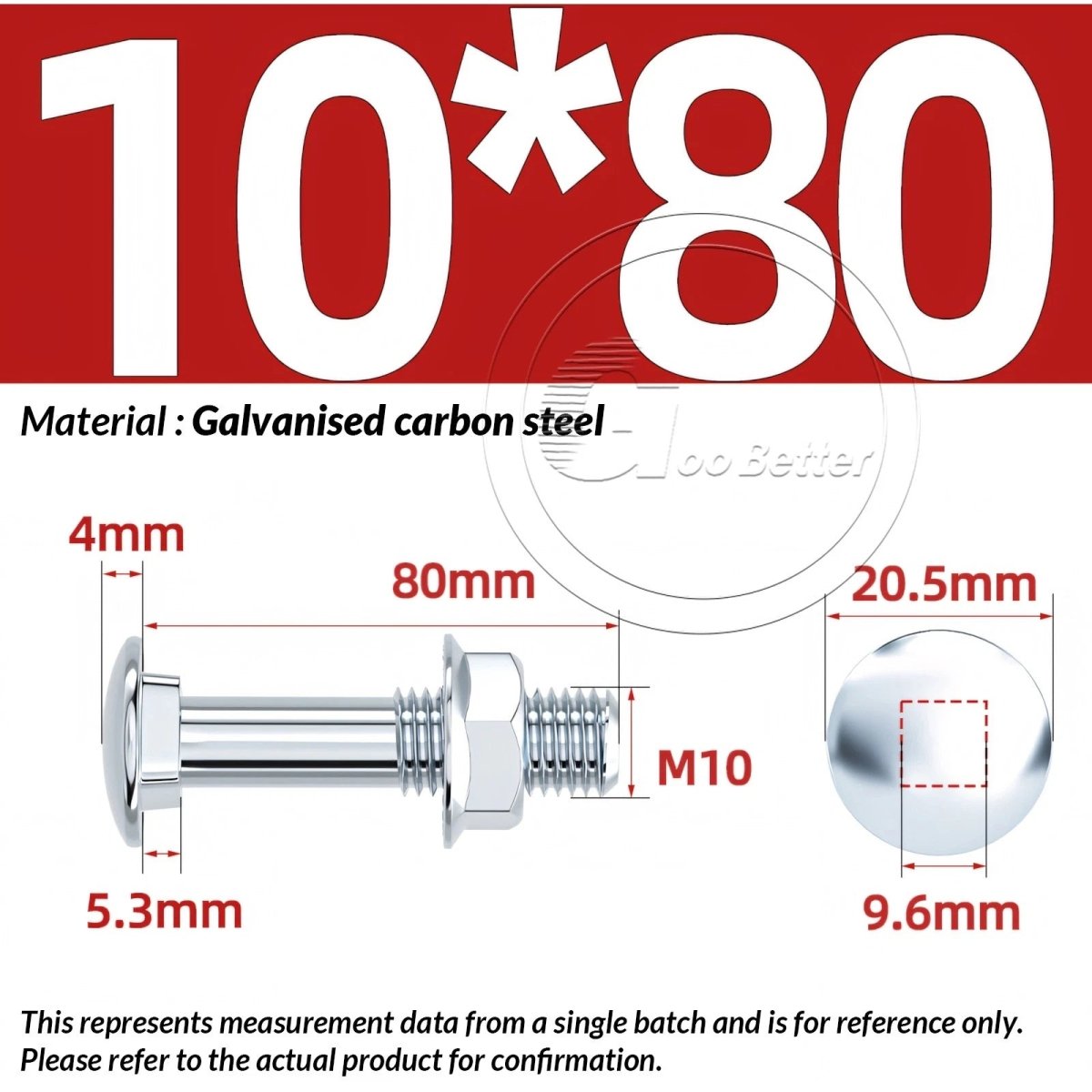 M8 M10 M12 Carriage Bolts with Hex Nuts — Zinc - Plated Steel, Full & Partial Thread - HomeDIYer