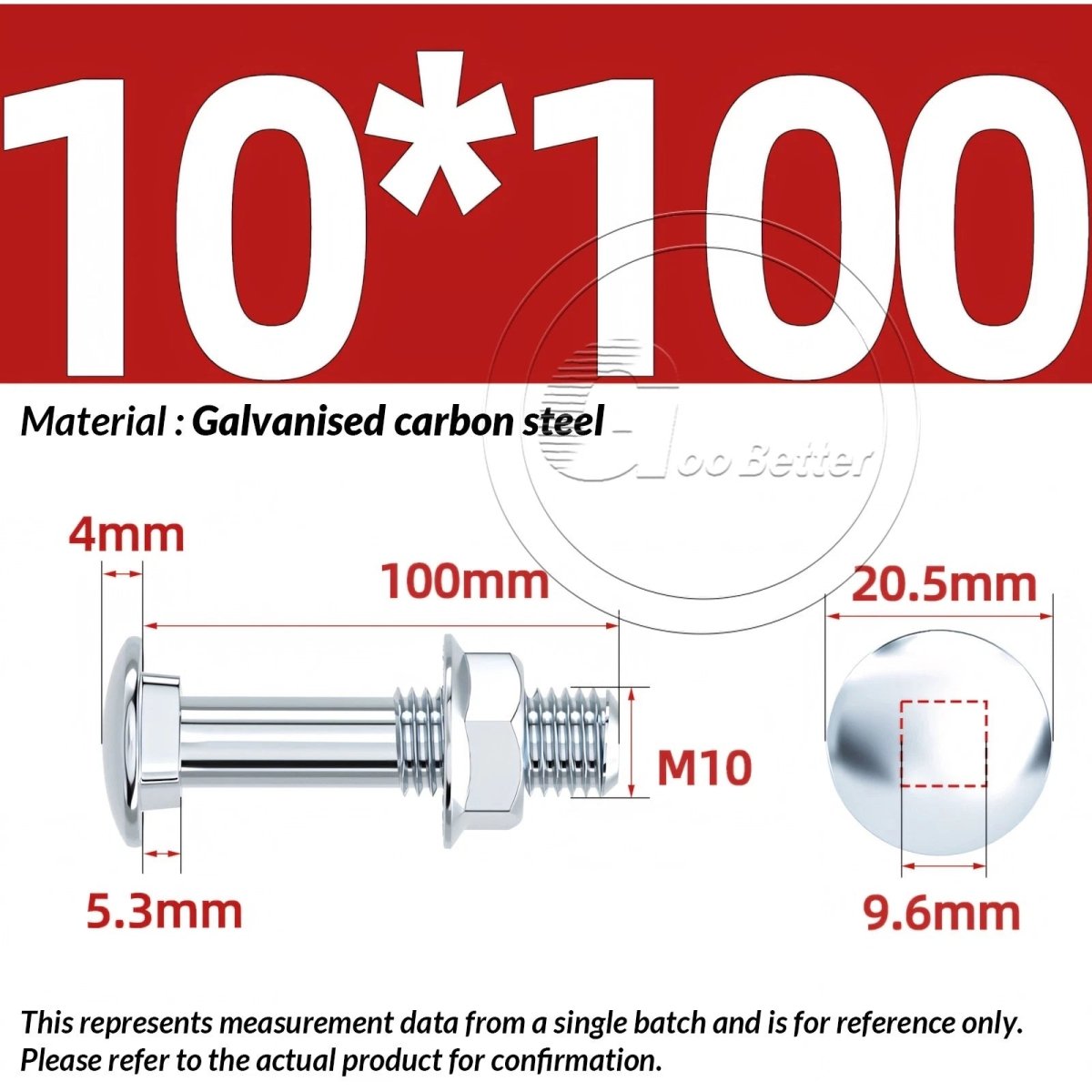 M8 M10 M12 Carriage Bolts with Hex Nuts — Zinc - Plated Steel, Full & Partial Thread - HomeDIYer