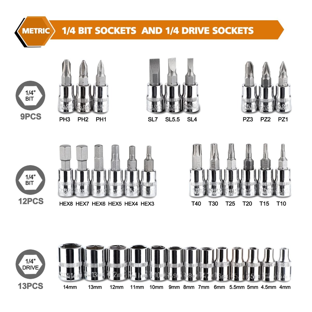 46 Pieces 1/4 inch Drive Socket Ratchet Wrench Set, with Bit Socket Set Metric and Extension Bar for Auto Repairing and Household, with Storage Case - HomeDIYer