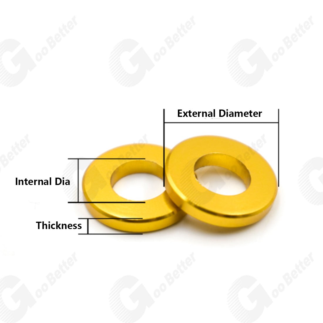 Aluminium Anodised M3 M4 M5 Metric Colourful Flat Washer Spacer Gasket - HomeDIYer